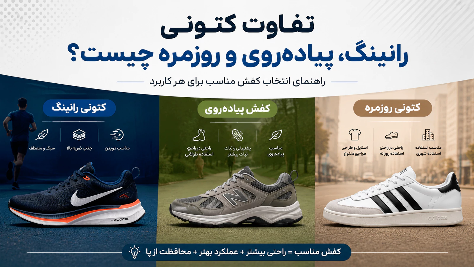 تفاوت کتونی رانینگ، پیاده‌روی و روزمره چیست؟